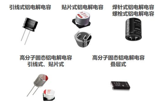 PG电子游戏官方网站中国上市电容器Top5公司2022业绩解读(图3)
