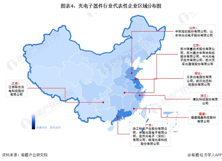 PG电子游戏【干货】中国光电子器件行业产业链全景梳理及区域热力地图(图4)