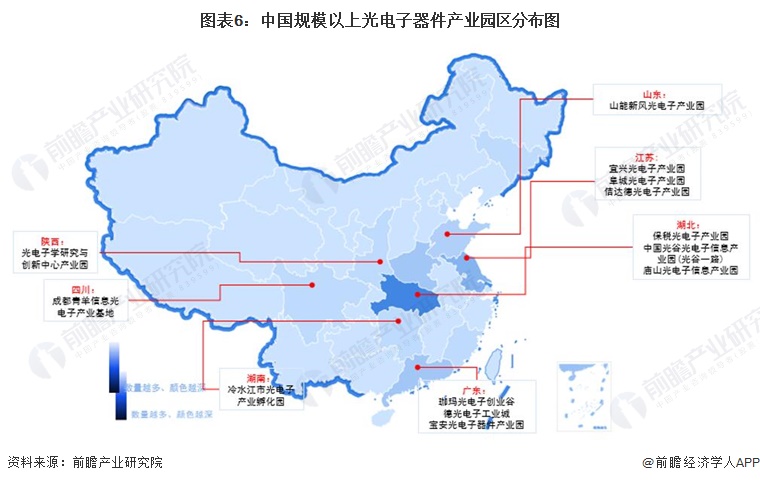 PG电子游戏【干货】中国光电子器件行业产业链全景梳理及区域热力地图(图6)