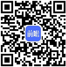 PG电子游戏【干货】中国光电子器件行业产业链全景梳理及区域热力地图(图10)