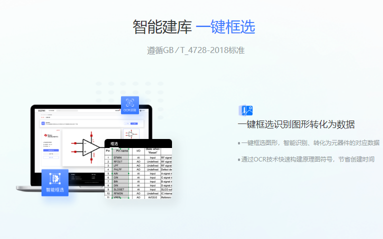 PG电子楷领科技亮相2023深圳电子元器件及物料采购展览会(图3)