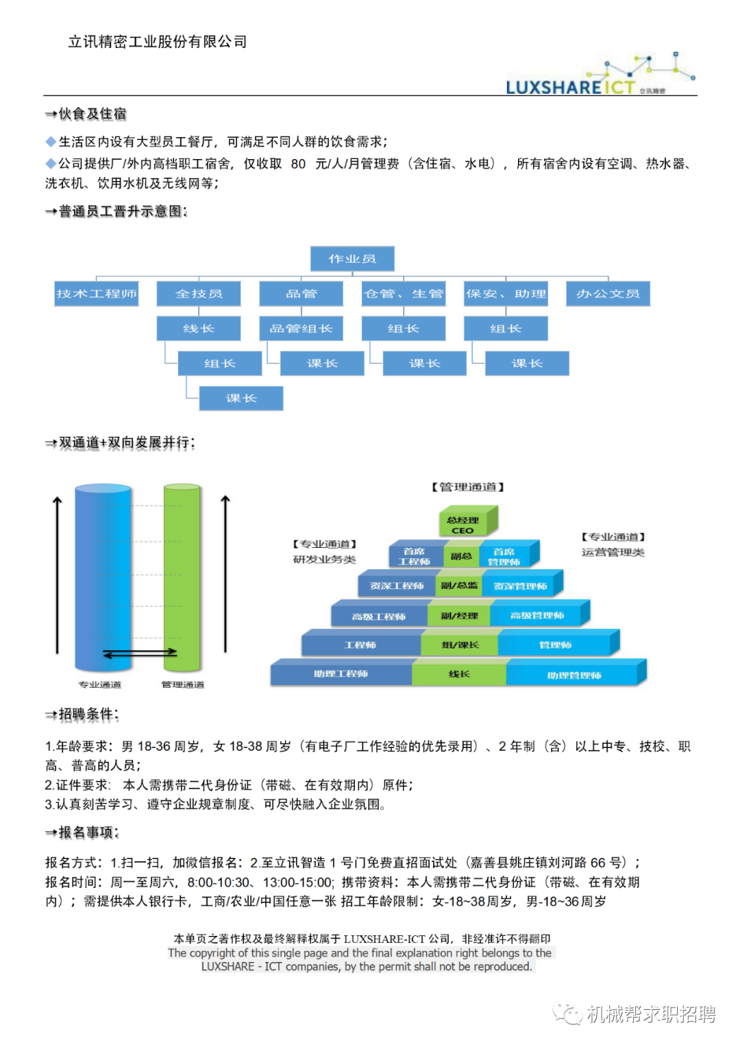 PG电子游戏2_立讯智造（浙江）有限公司招聘简章-普工20200511(图1)