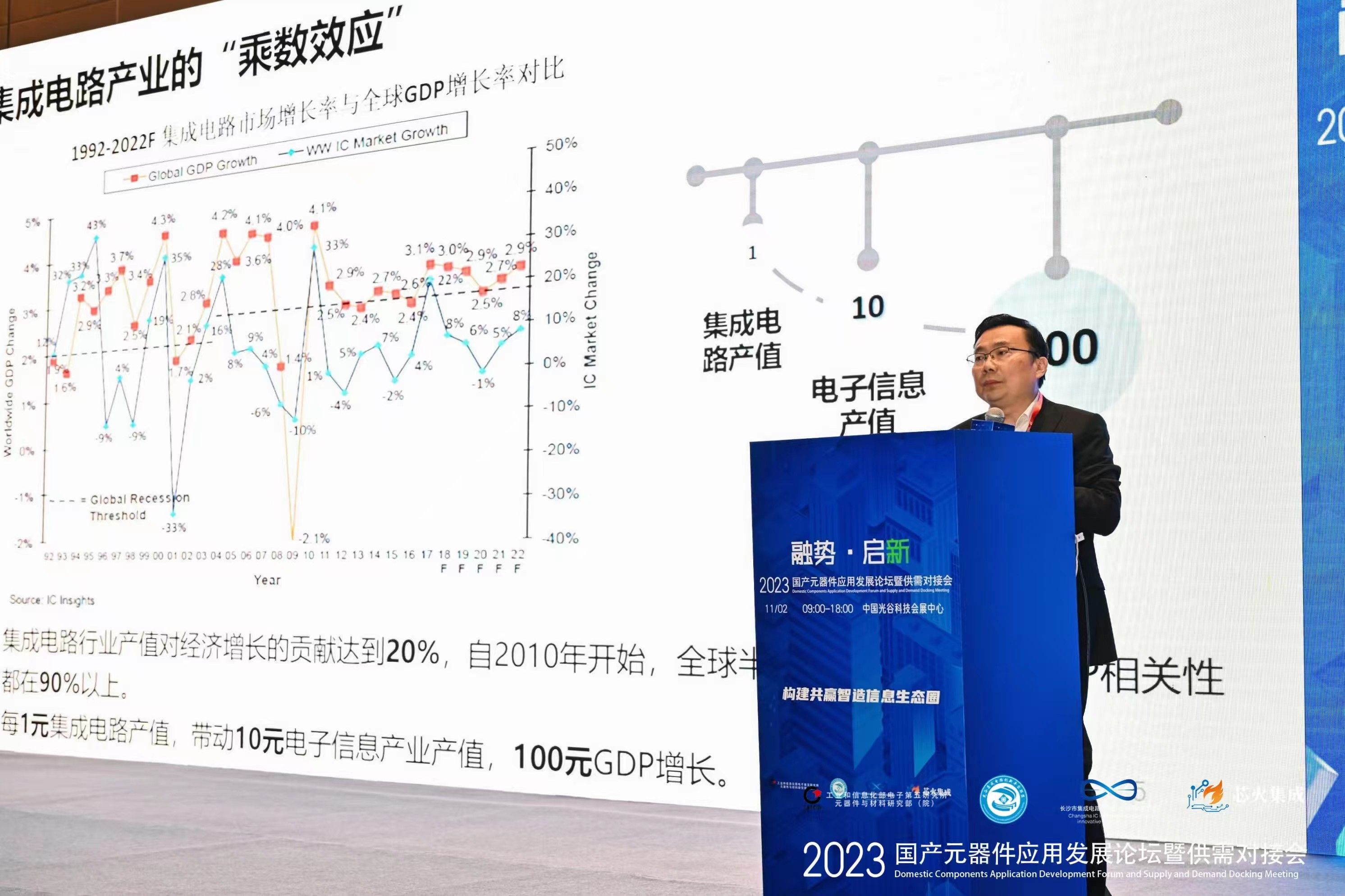 PG电子工信部在汉举办供需对接会：武汉已成为电子元器件市场的“热土”(图2)