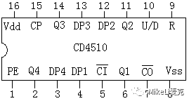 PG电子4000系列CMOS数字集成电路制作（3）(图3)