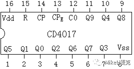 PG电子4000系列CMOS数字集成电路制作（3）(图8)