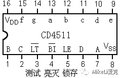 PG电子4000系列CMOS数字集成电路制作（3）(图21)