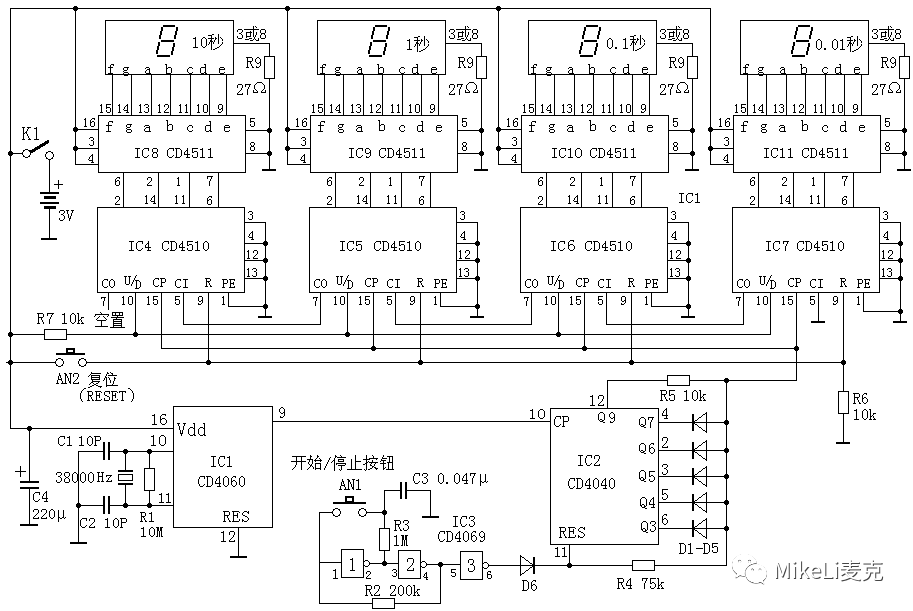 PG电子4000系列CMOS数字集成电路制作（3）(图24)