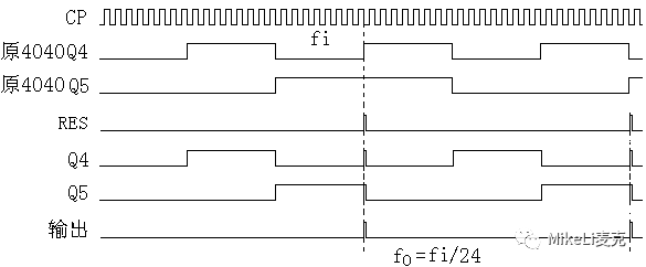 PG电子4000系列CMOS数字集成电路制作（3）(图26)